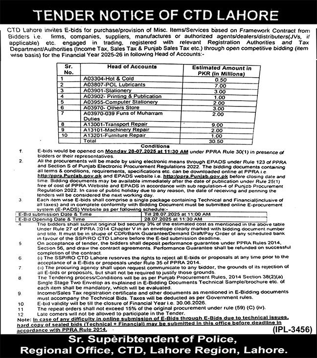 CTD Lahore Tender Notice